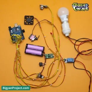 Gas Leak Detector with Auto Gas & Power Cutoff